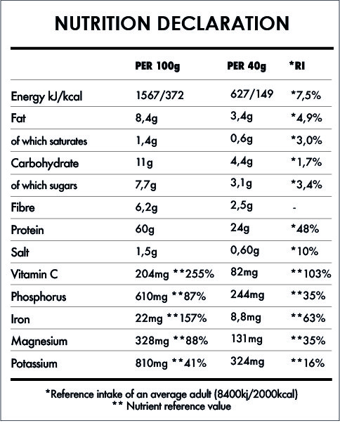 Tabela Nutricional - Super Vegan Protein